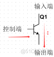 三极管_.net_04