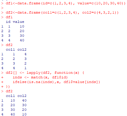 How to match and replace elements between two dataframes_sed