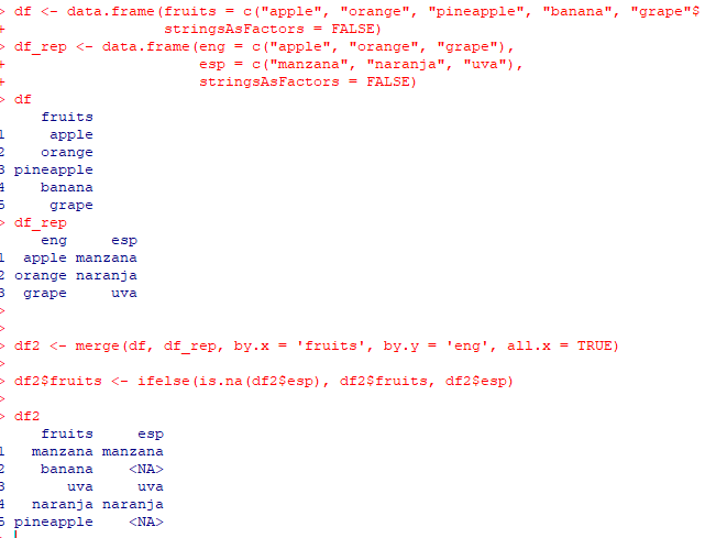 How to match and replace elements between two dataframes_sed_02