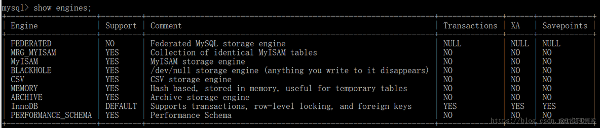 mysql 线上 ddl mysql的ddl语句_ddl