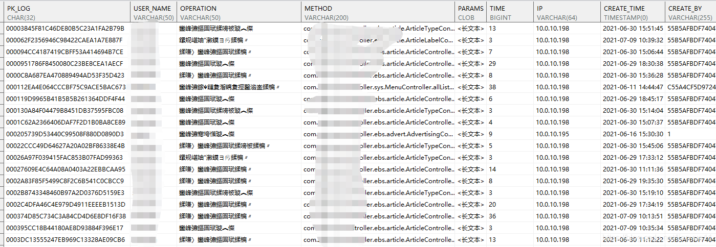 达梦数据库迁移数据到mysql 达梦 mysql 迁移_乱码_02