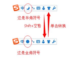 java 日文 转换 全角半角 大小文字 java中文半角和全角 比较_半角_03