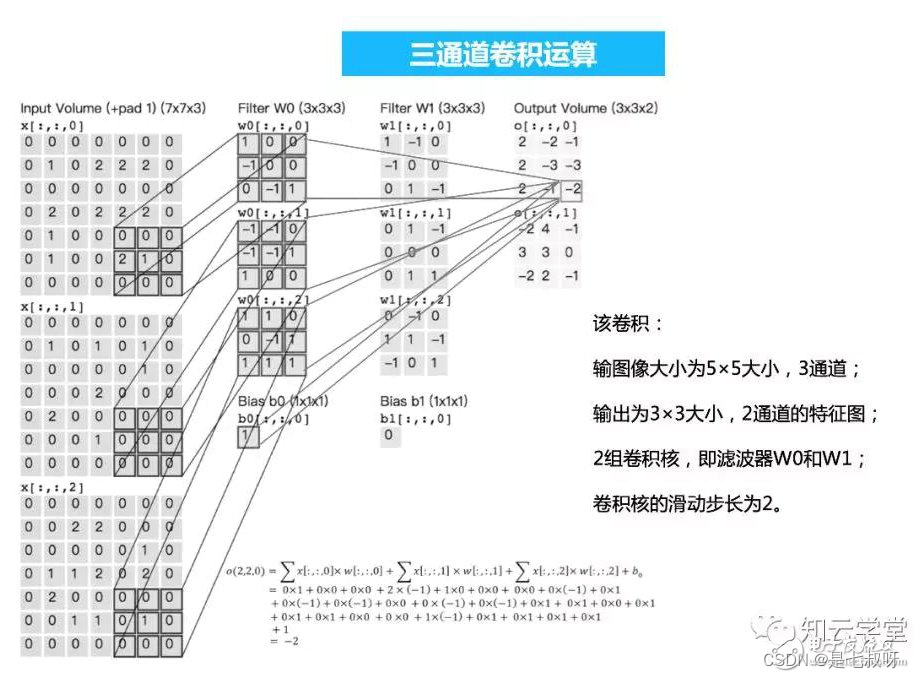 U Net全卷积神经网络 fcn全卷积神经网络搭建_U Net全卷积神经网络_09