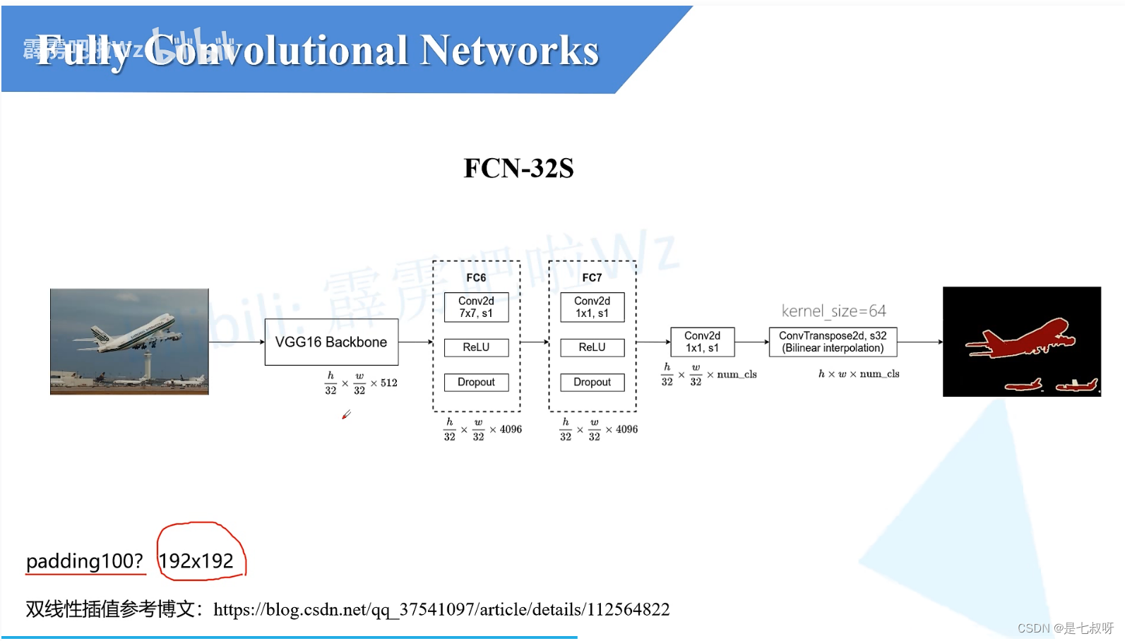 U Net全卷积神经网络 fcn全卷积神经网络搭建_人工智能_13