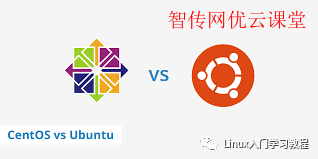 centos和ubuntu哪个小 docker ubuntu与centos对比_CentOS