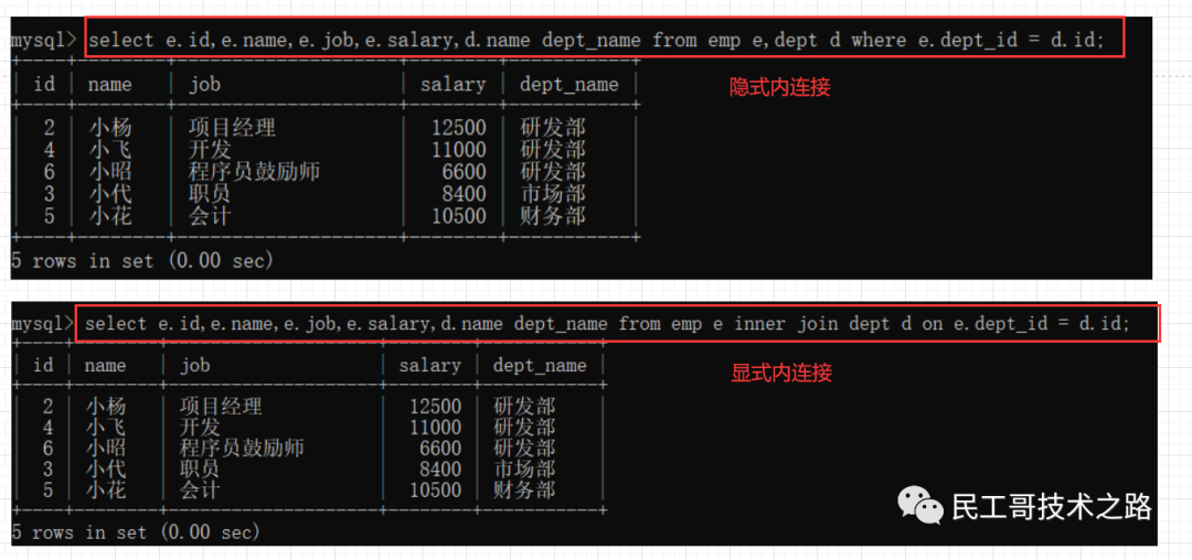 mysql 多对多中间表命名 mysql多对一表设计_mysql_07