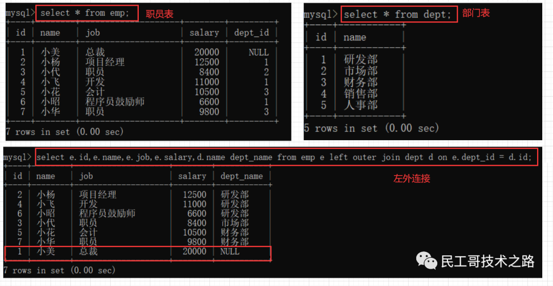 mysql 多对多中间表命名 mysql多对一表设计_子查询_08