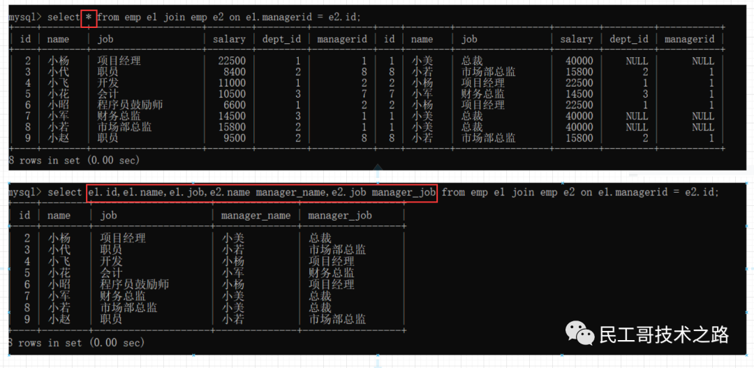 mysql 多对多中间表命名 mysql多对一表设计_mysql 多对多中间表命名_11