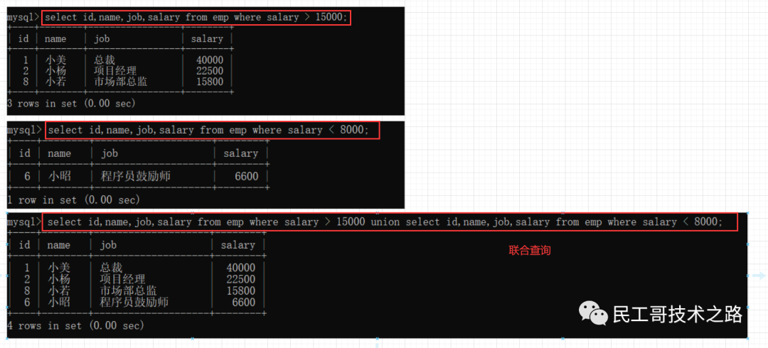 mysql 多对多中间表命名 mysql多对一表设计_数据库_12