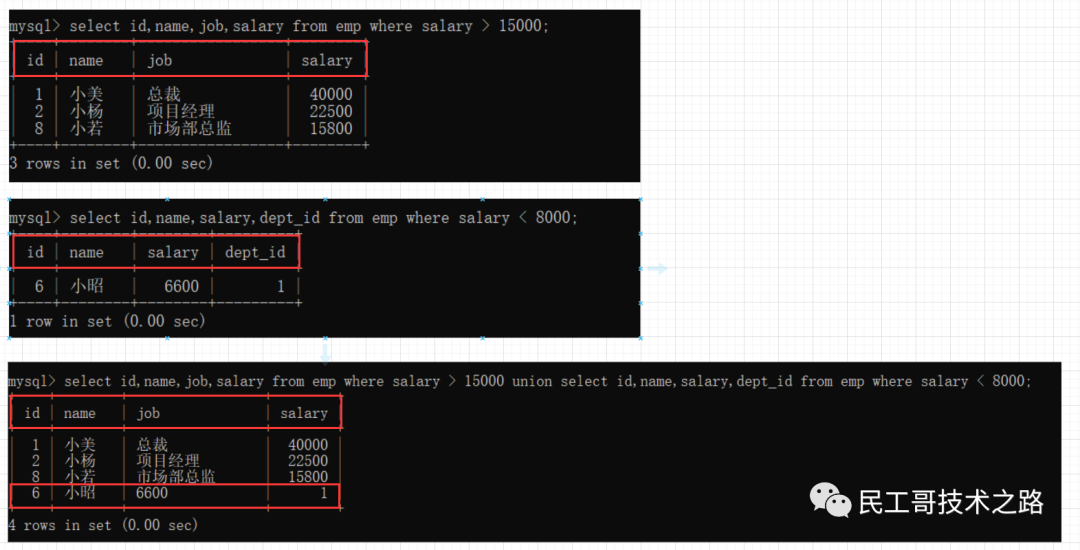 mysql 多对多中间表命名 mysql多对一表设计_子查询_13