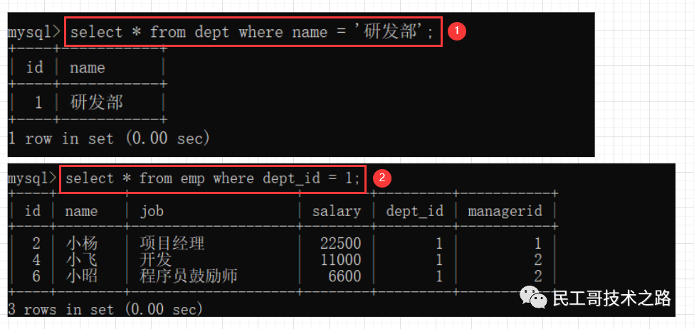 mysql 多对多中间表命名 mysql多对一表设计_mysql 多对多中间表命名_14