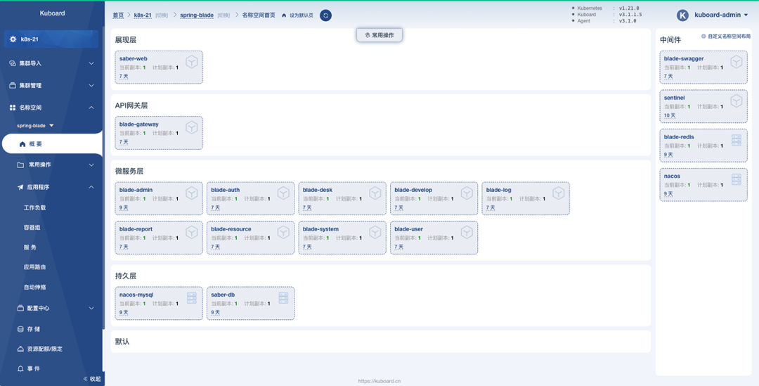 使用Spring Cloud构建高效灵活可靠的微服务架构 spring cloud微服务架构实战派_分布式_24