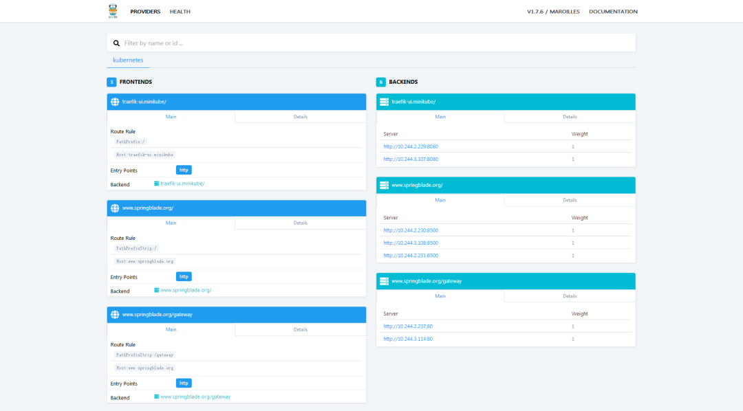 使用Spring Cloud构建高效灵活可靠的微服务架构 spring cloud微服务架构实战派_spring boot_28