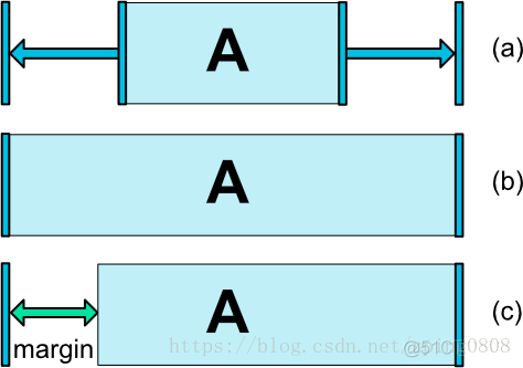 Android ConstraintLayout 水平权重设置 安卓constraintlayout_android_20