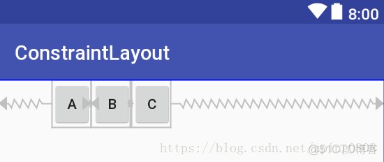 Android ConstraintLayout 水平权重设置 安卓constraintlayout_ConstraintLayout_45