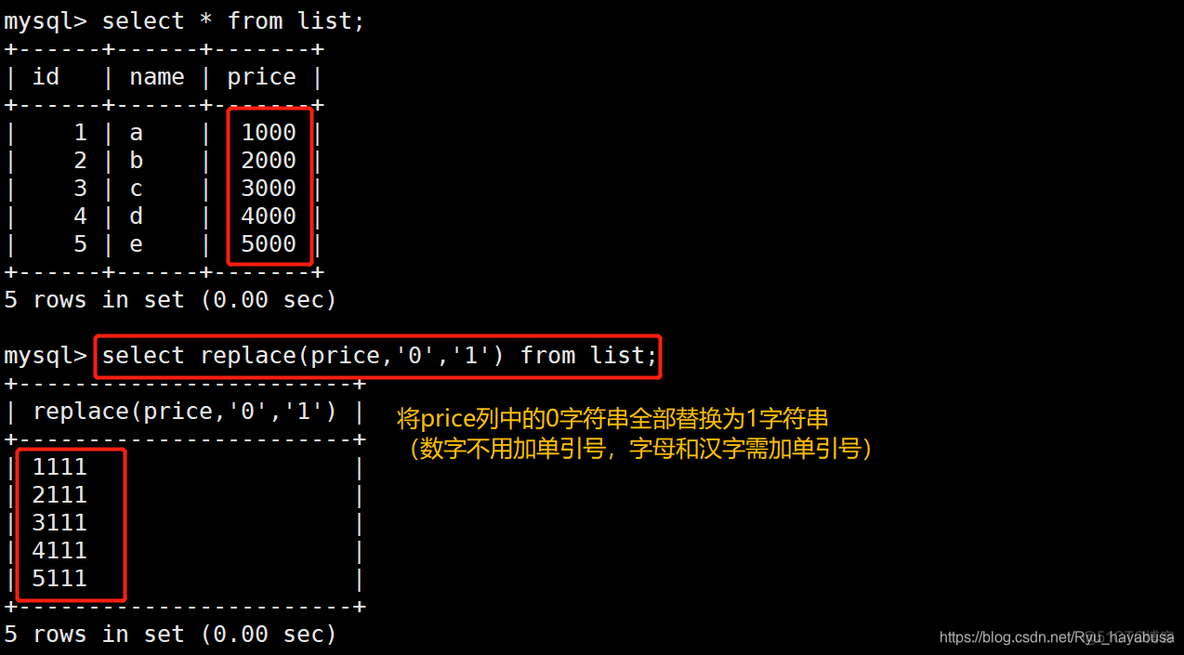 mysql数据库操作语言 数据库mysql语句_mysql数据库操作语言_21