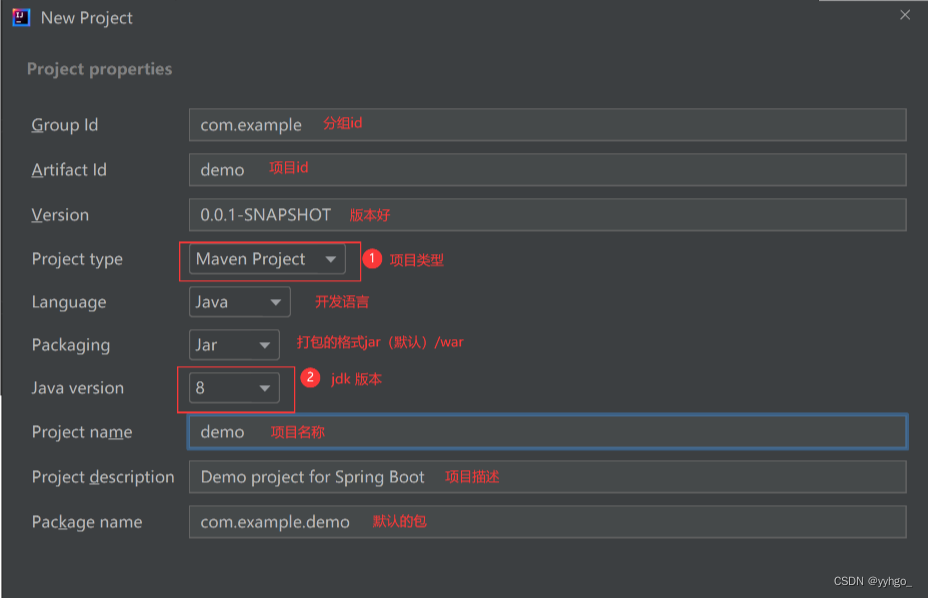 java 脚手架推荐 脚手架springboot_spring boot_06