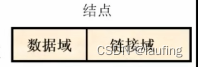 数据结构与算法python语言实现 答案 数据结构与算法python版pdf_顺序表_06