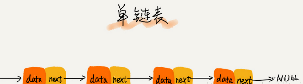 数据结构与算法python语言实现 答案 数据结构与算法python版pdf_python_07