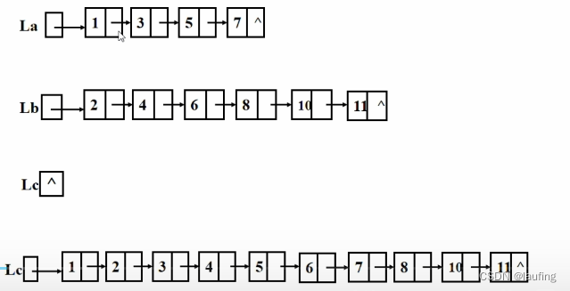 数据结构与算法python语言实现 答案 数据结构与算法python版pdf_python_14