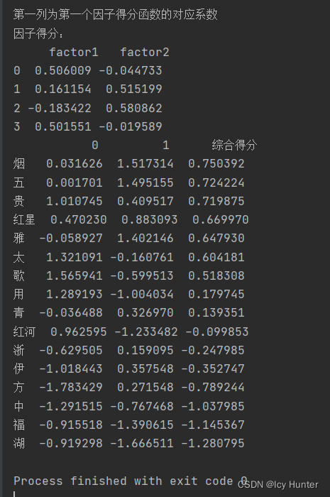 python 评分卡完整代码 python评分程序_python 评分卡完整代码