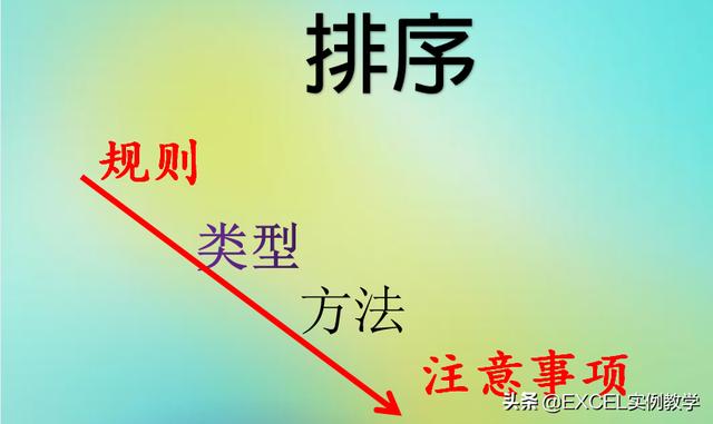 按照某个字段进行排序 并获取id mysql 如何按照字段排序_升序