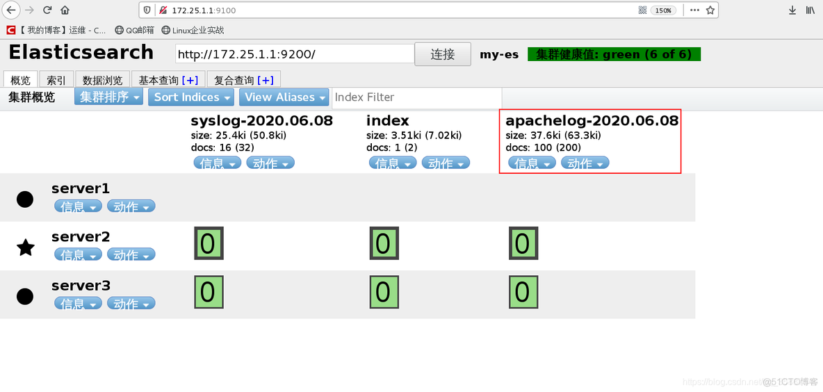 rsyslog 远程日志保存mysql logstash远程日志_rsyslog 远程日志保存mysql_23