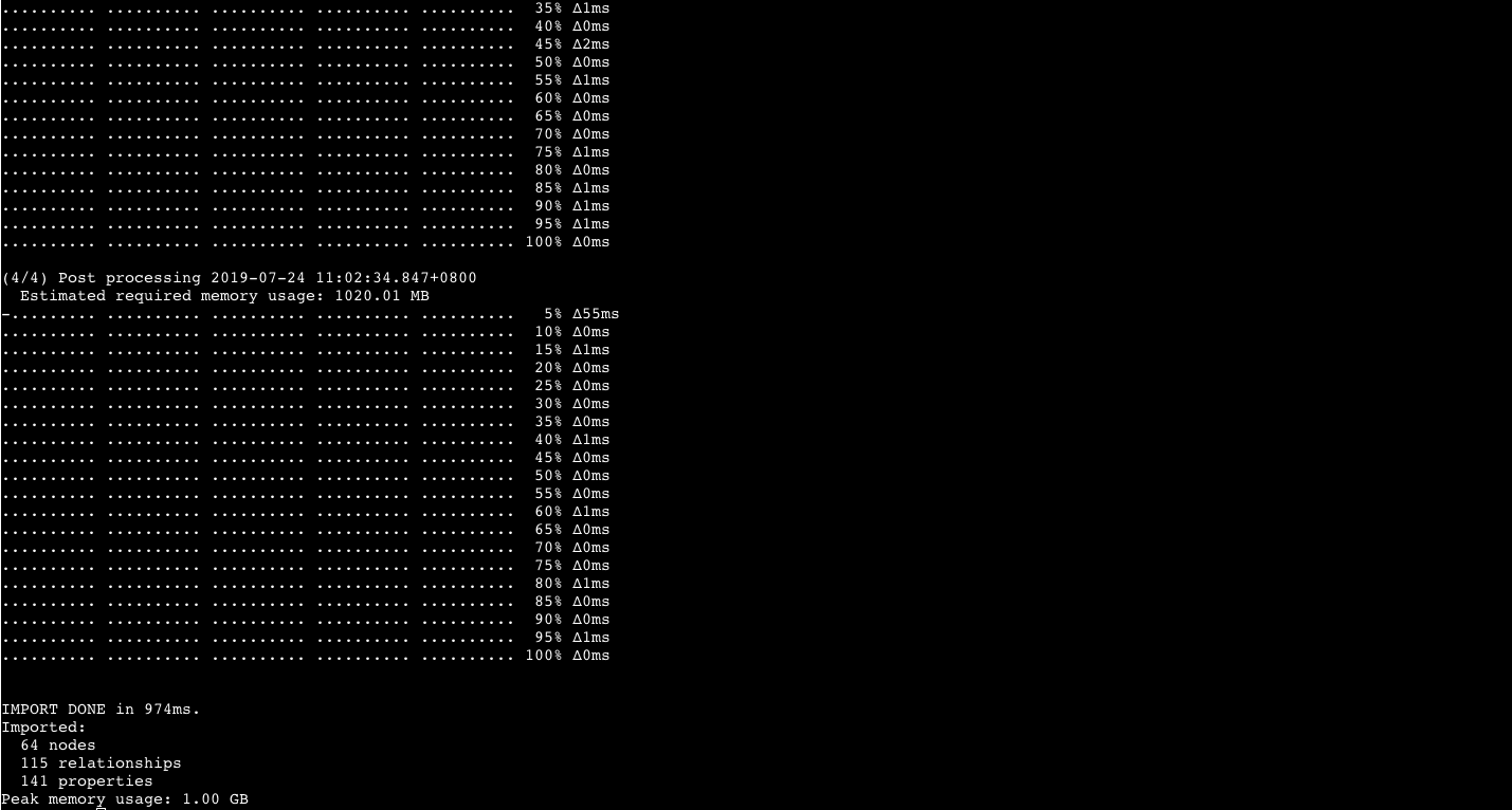 python py2neo python py2neo 绘制关系图_人工智能_03