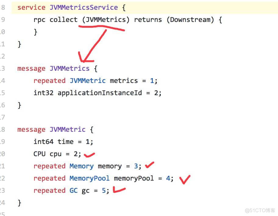 skywalking配置mysql jar包 skywalking jvm_JVM_08