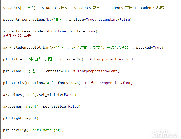 python 批量生成详实成绩分析报告word 用python做成绩分析_大数据_05