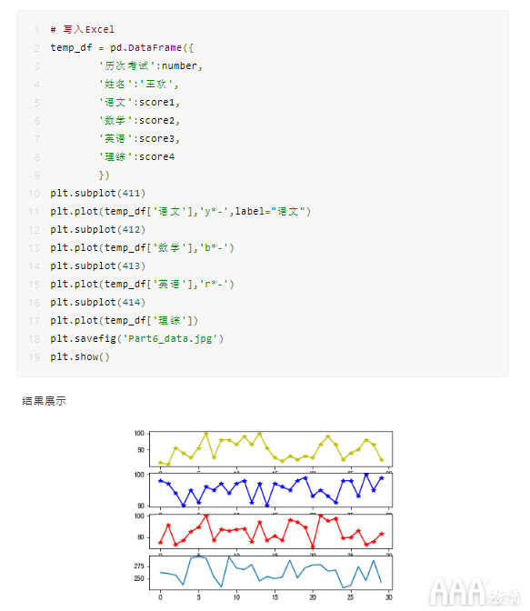 python 批量生成详实成绩分析报告word 用python做成绩分析_python_10