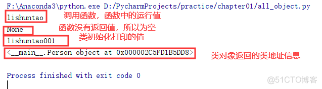 如何理解python中一切皆对象 在python语言中一切皆对象_Python