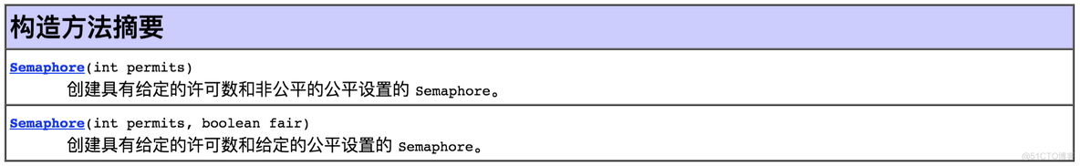 java信号量semaphore使用案例 java多线程信号量_数据库连接