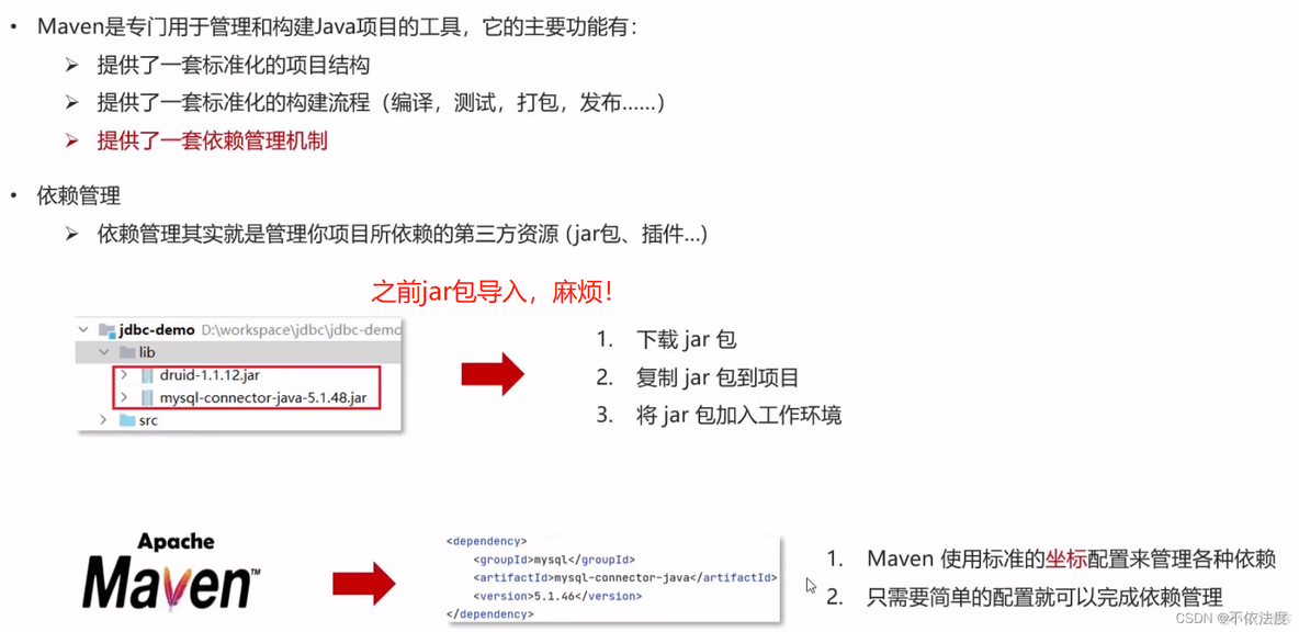 java maven程序怎么在服务器进行编译 maven javaweb_jar包_03