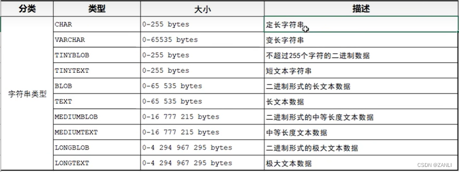 mysql语法 chm mysql8.0语法_mysql语法 chm_05