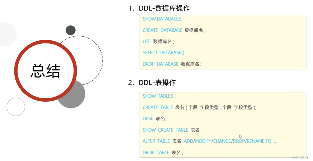 mysql语法 chm mysql8.0语法_mysql_14