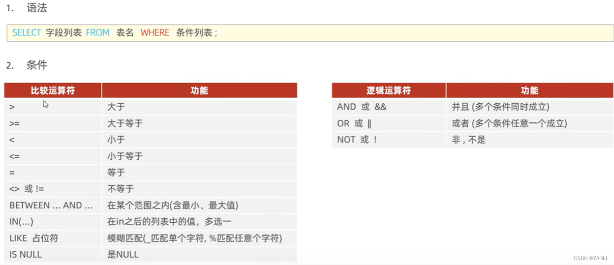 mysql语法 chm mysql8.0语法_DCL_20