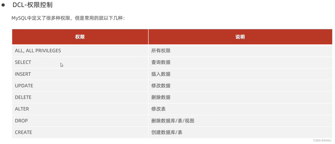 mysql语法 chm mysql8.0语法_字段_29