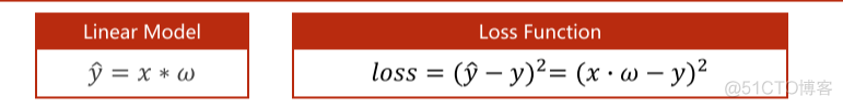 pytorch loss等于nan pytorch loss图_线性回归_02