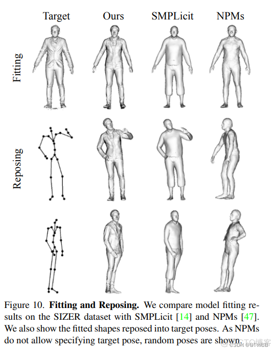 python 3d 服装建模 服装3d模型_动画_09