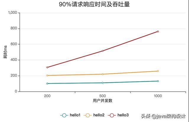 android netty服务器端 netty web服务器_ide_08