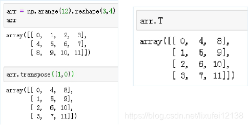 python ndarray行转列 python ndarray转换为array_NumPy_03