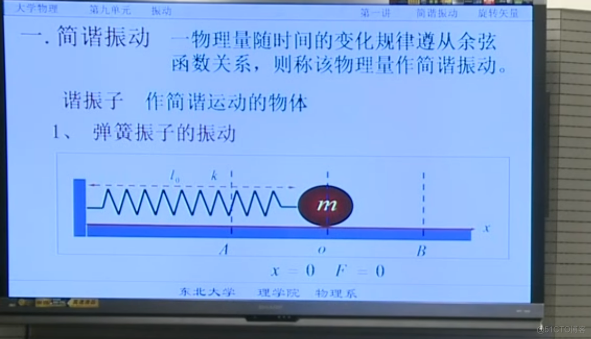 Android 旋转矢量 旋转矢量方法_Android 旋转矢量_02