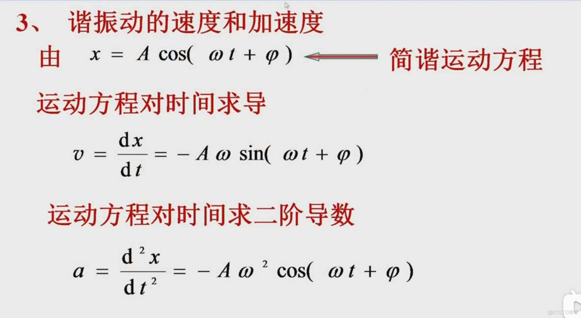 Android 旋转矢量 旋转矢量方法_描述方法_03