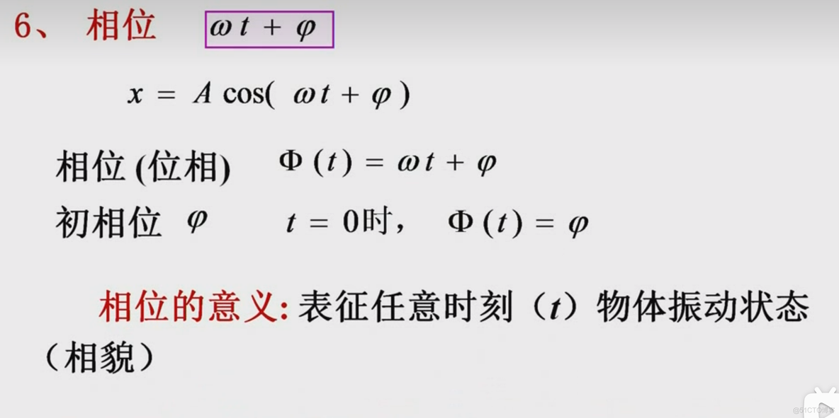 Android 旋转矢量 旋转矢量方法_Android 旋转矢量_07