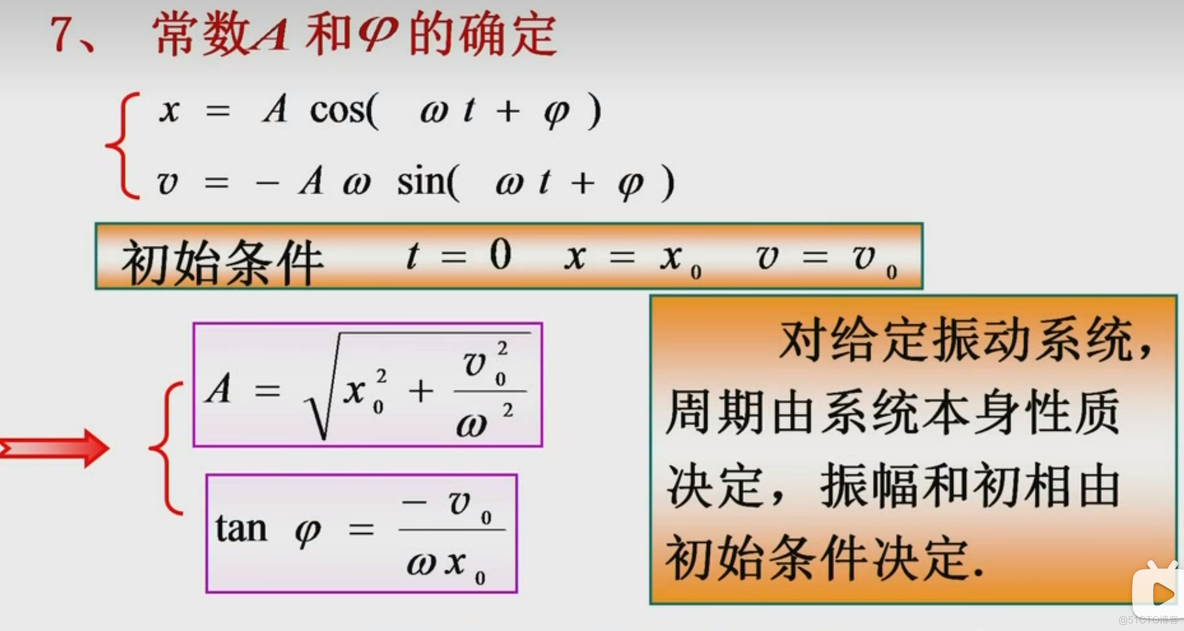 Android 旋转矢量 旋转矢量方法_Android 旋转矢量_09