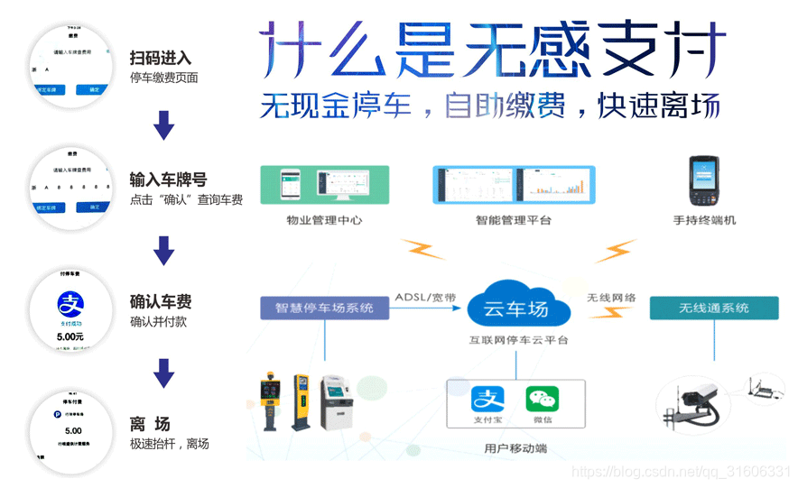 无感发布java 无感发布日期_支付宝_02