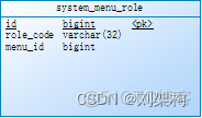 java面试官问你项目中遇到问题 java面试问到项目难点_java面试官问你项目中遇到问题_05