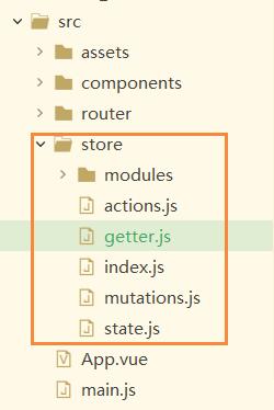 java vue 地区选择实现 vue城市选择_es6_05