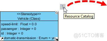 Android UML 生成 uml制作_构造型_12